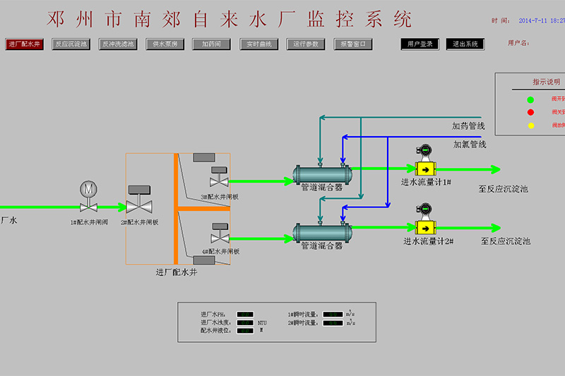 自來水廠