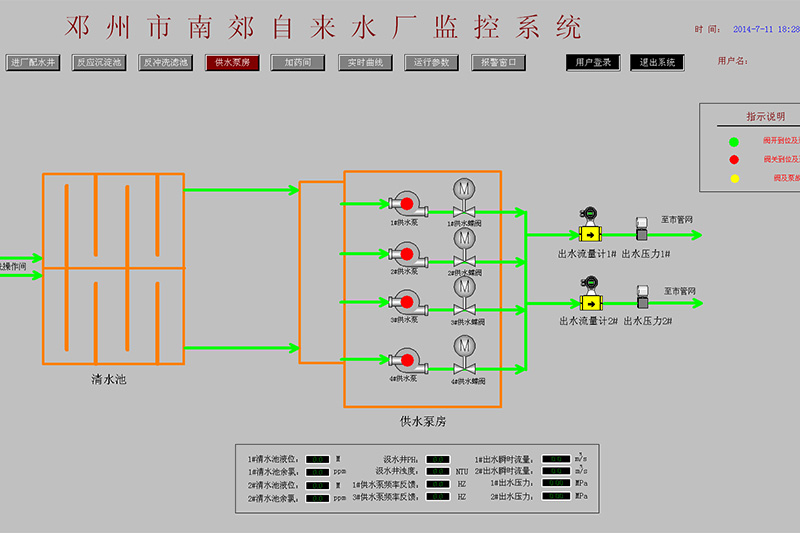 自來水廠