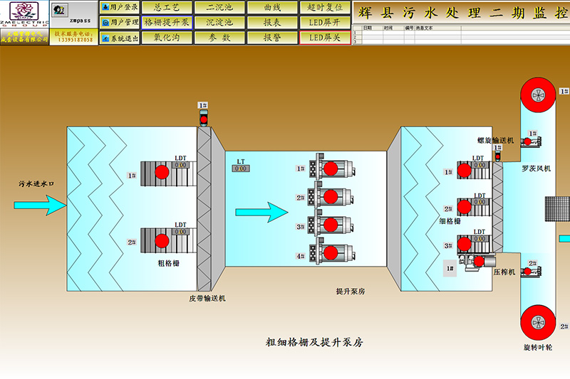 污水處理廠